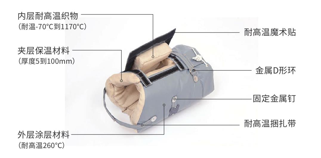 <a href=http://m.tjpet.com.cn/e/tags/?tagname=%E9%98%80%E9%97%A8%E4%BF%9D%E6%B8%A9%E5%A5%97 target=_blank class=infotextkey><a href=http://m.tjpet.com.cn/e/tags/?tagname=%E9%98%80%E9%97%A8%E4%BF%9D%E6%B8%A9 target=_blank class=infotextkey>閥門保溫</a>套</a>